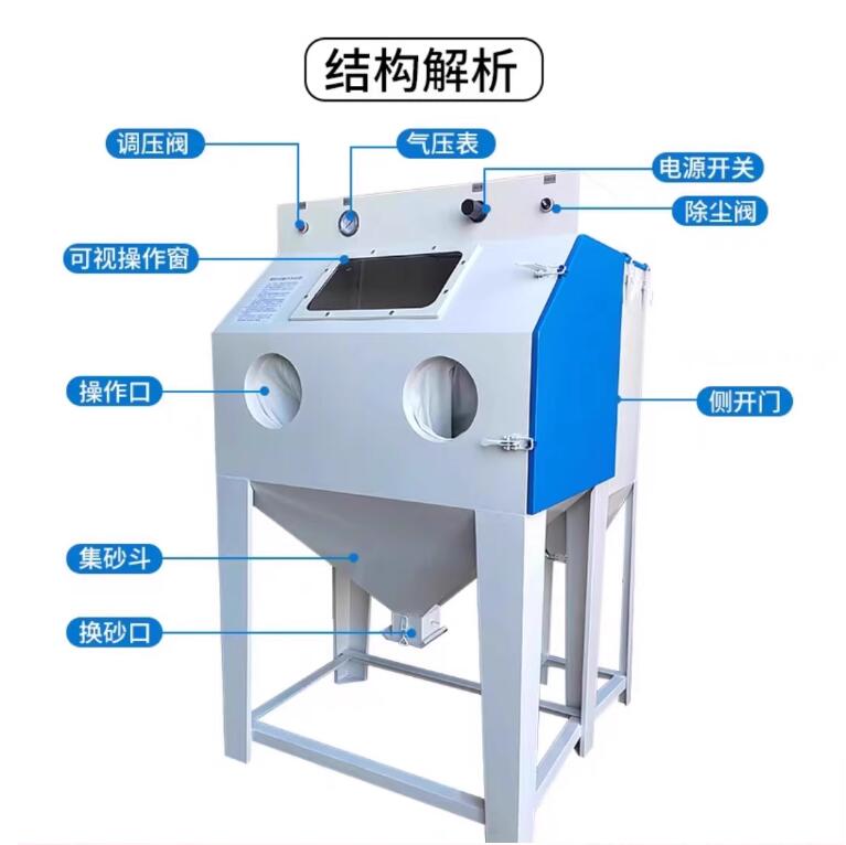 GuiyangSandblasting machine